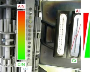 Principle of depositing a gradient composition in the system CrN–AlN