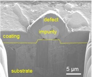Cross-section over a defect, done by the focused ion beam method (FIB)