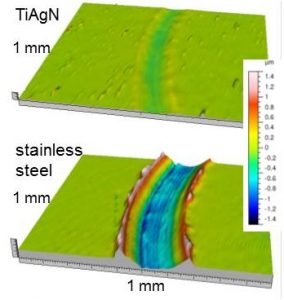 Scratch topography after a tribocorrosion test on a bare substrate and on a coating